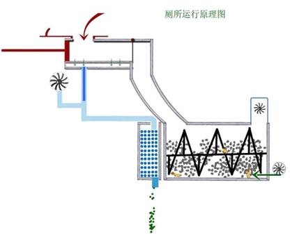 管家婆论坛