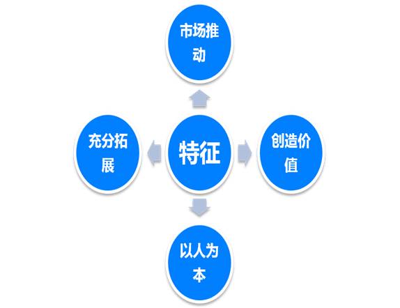 管家婆论坛