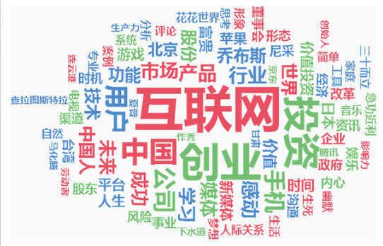 管家婆论坛