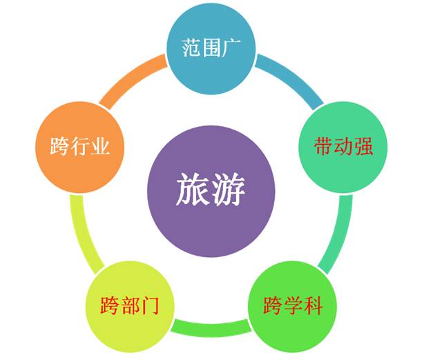 管家婆论坛