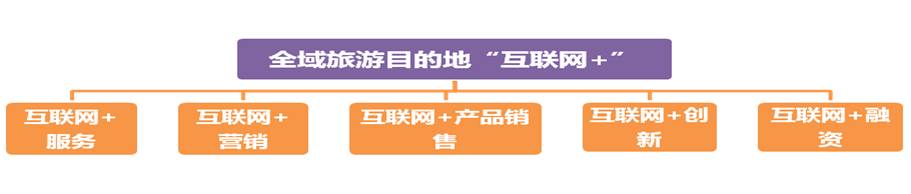管家婆论坛