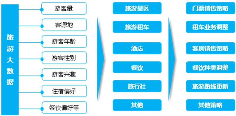 管家婆论坛