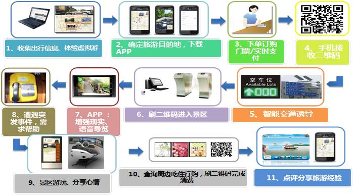 管家婆论坛