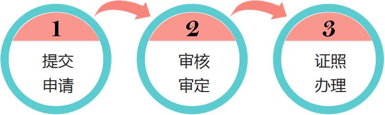 管家婆论坛