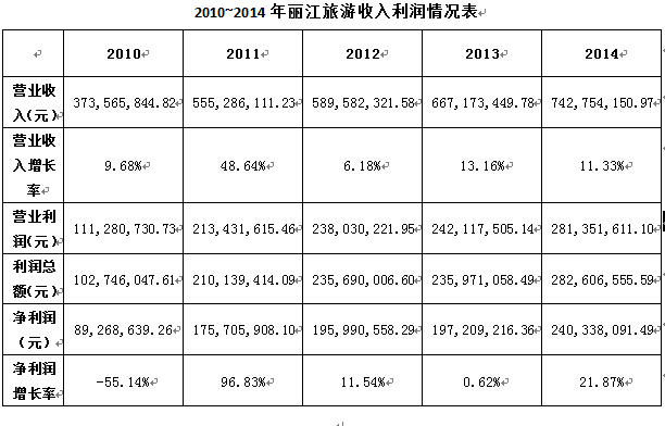 管家婆论坛