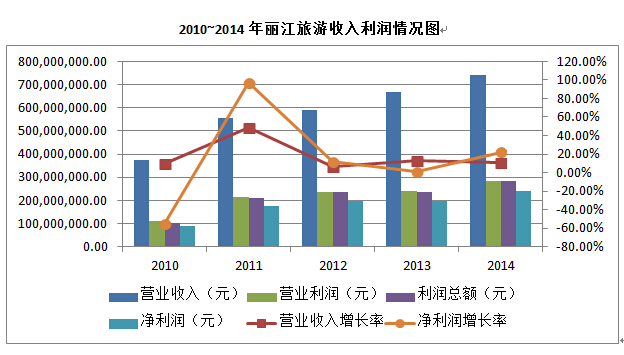 管家婆论坛