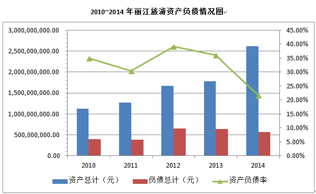管家婆论坛