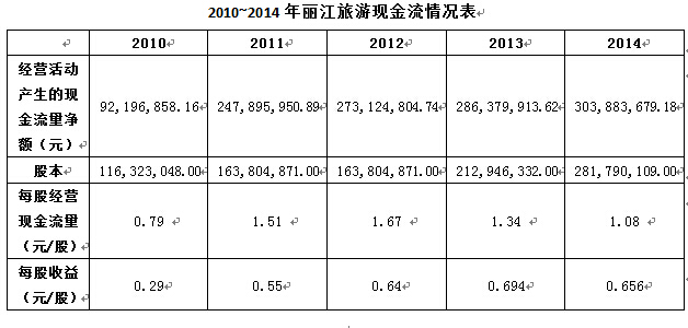 管家婆论坛