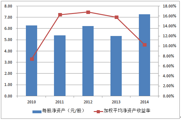 管家婆论坛
