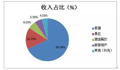 管家婆论坛