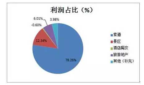 管家婆论坛