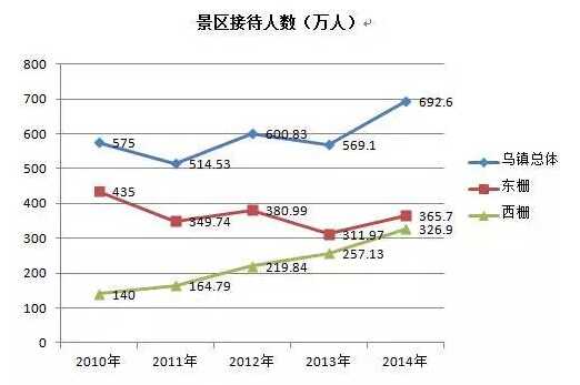 管家婆论坛