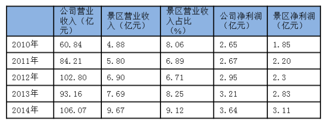 管家婆论坛