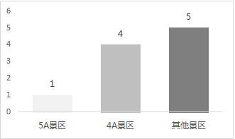 管家婆论坛