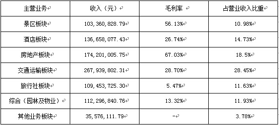 管家婆论坛