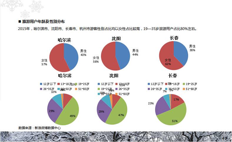 管家婆论坛