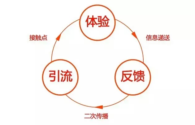 管家婆论坛