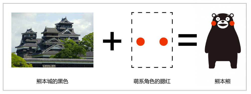 管家婆论坛