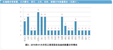 管家婆论坛