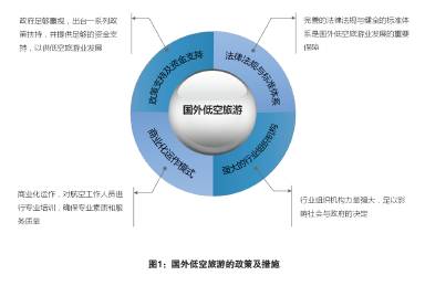 管家婆论坛