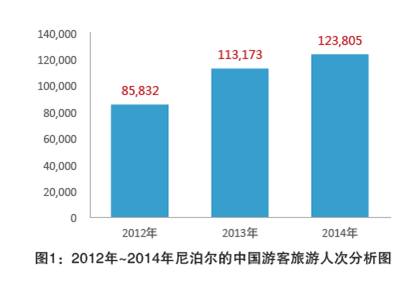 管家婆论坛