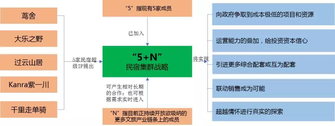 管家婆论坛